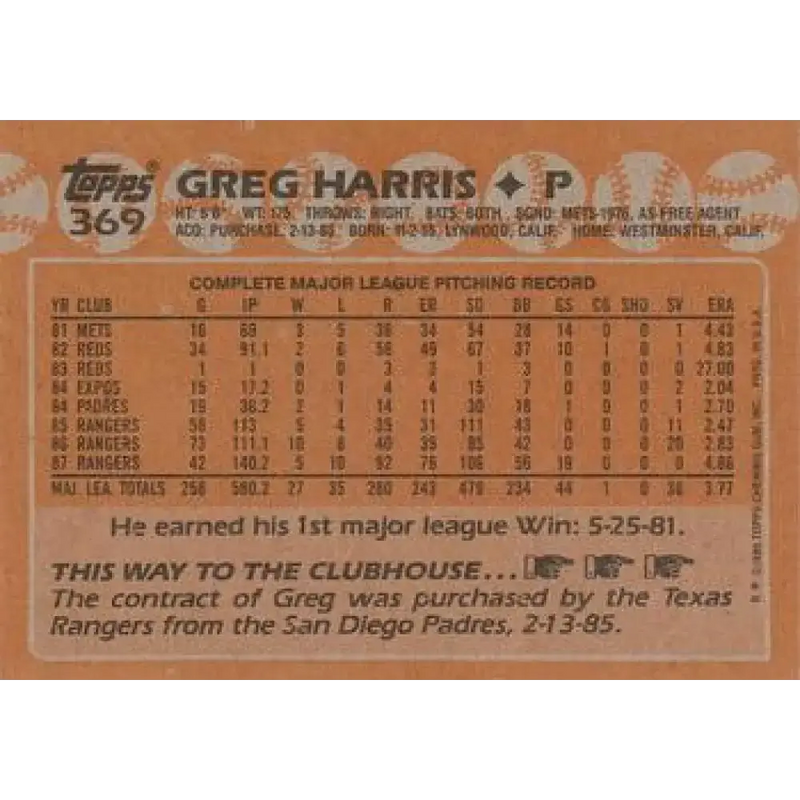 1988 Topps #369 Greg Harris NM-MT Texas Rangers Baseball Card - Baseball Card Single