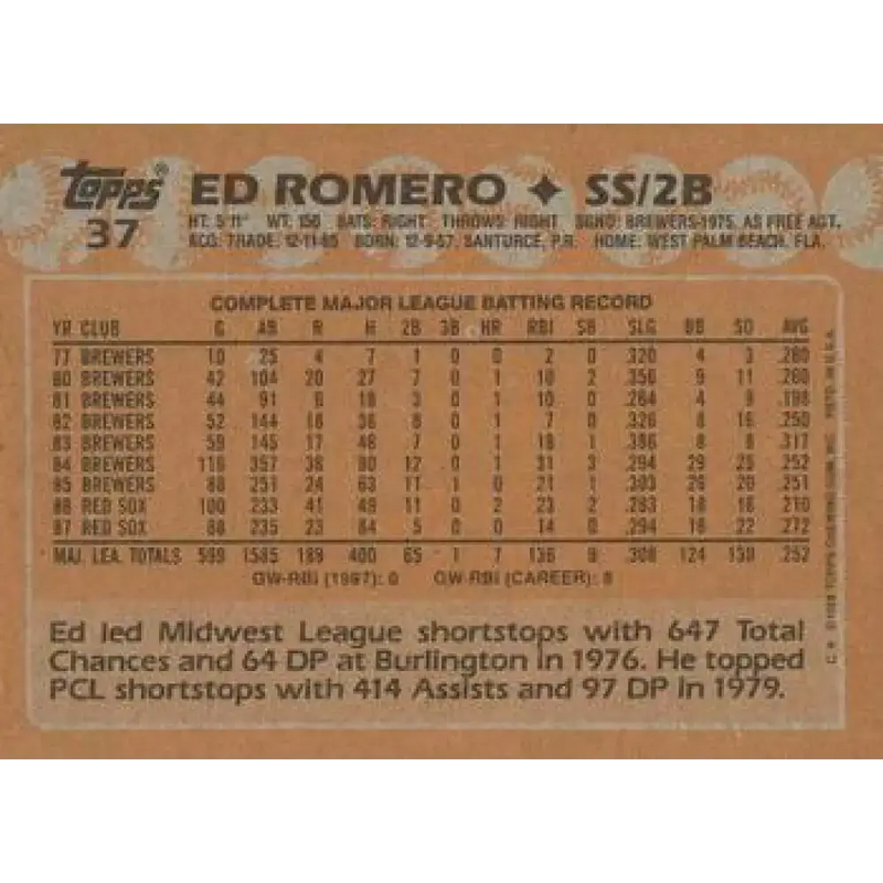 1988 Topps #37 Ed Romero NM-MT Boston Red Sox Baseball Card - Baseball Card Single