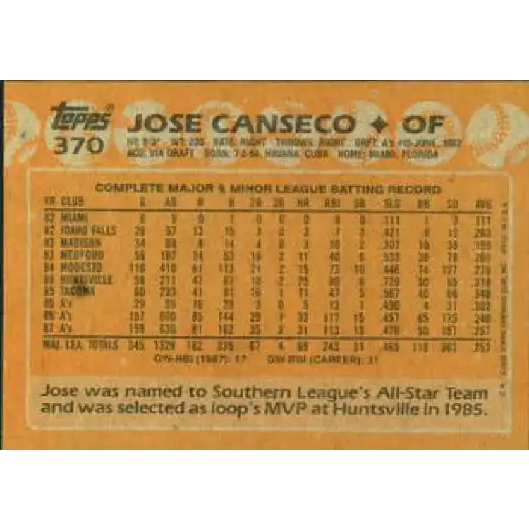 1988 Topps #370 Jose Canseco NM-MT Oakland Athletics Baseball Card - Baseball Card Single