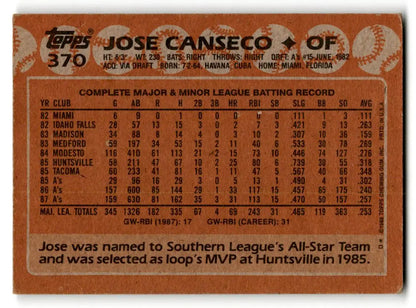 1988 Topps #370 Jose Canseco - Trading Card