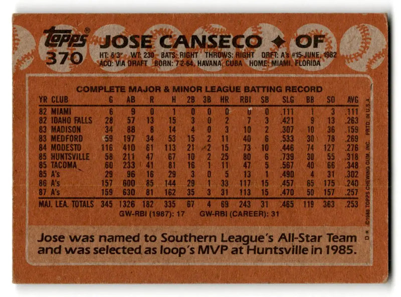 1988 Topps #370 Jose Canseco - Baseball Card Single