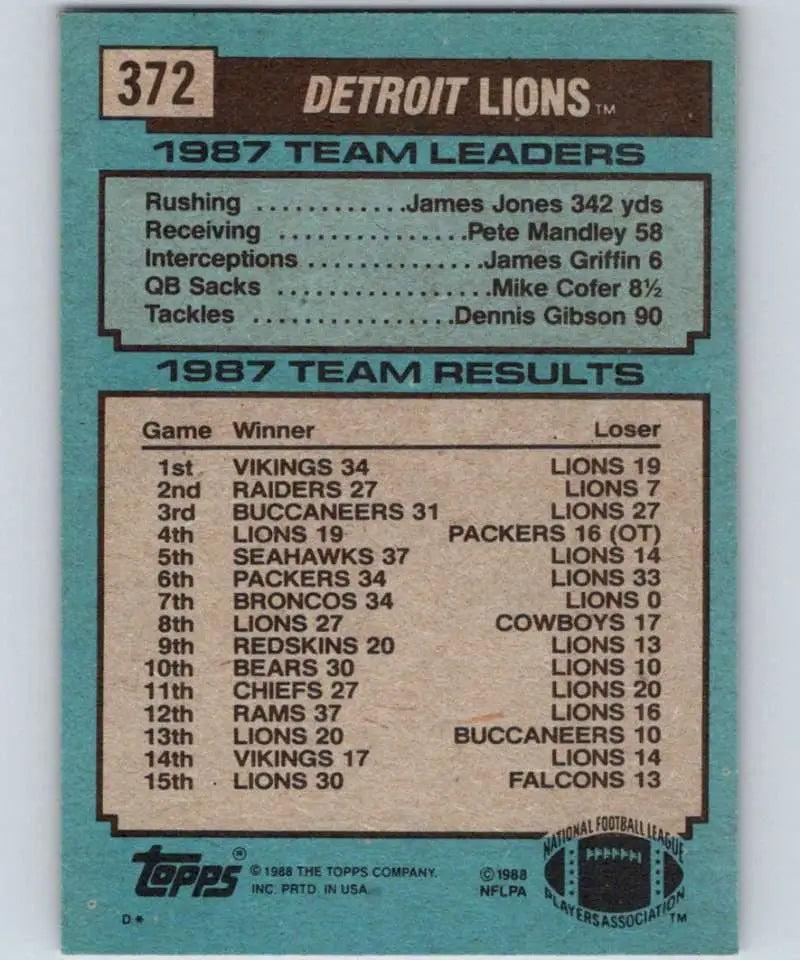 1988 Topps #372 James Jones EX Excellent Detroit Lions Football Card - Football Card Single
