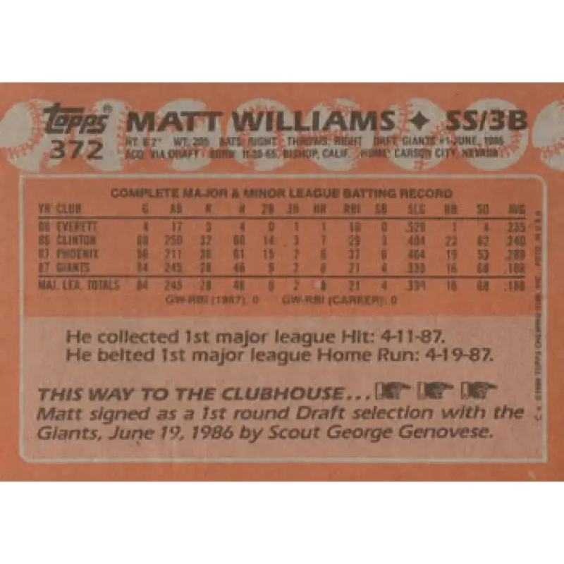 1988 Topps #372 Matt Williams NM-MT RC Rookie San Francisco Giants Baseball Card - Baseball Card Single