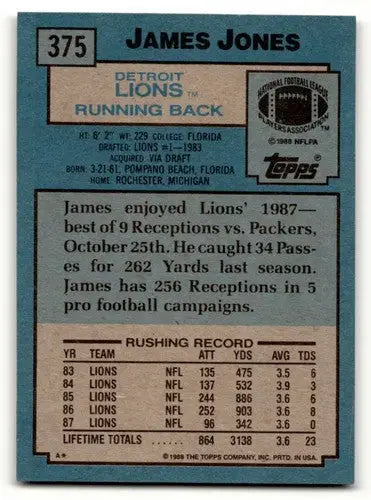 1988 Topps #375 James Jones Detroit Lions Football Cards EX/NM ID:62732 - Football Card Single