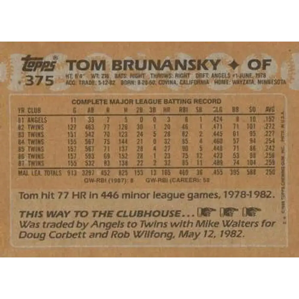 1988 Topps #375 Tom Brunansky NM-MT Minnesota Twins Baseball Card - Baseball Card Single