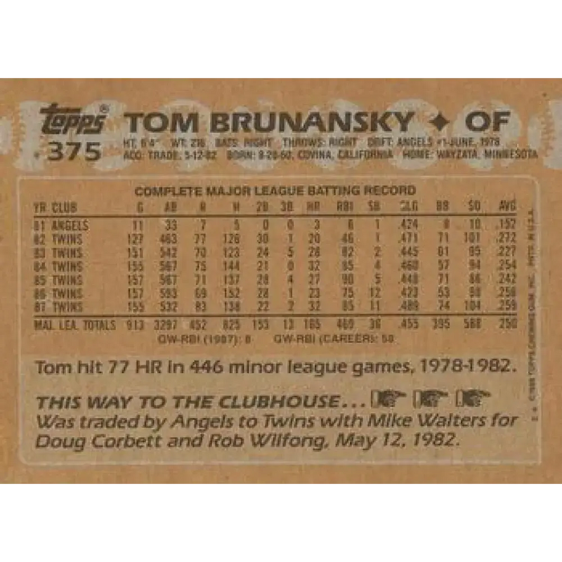 1988 Topps #375 Tom Brunansky NM-MT Minnesota Twins Baseball Card - Baseball Card Single
