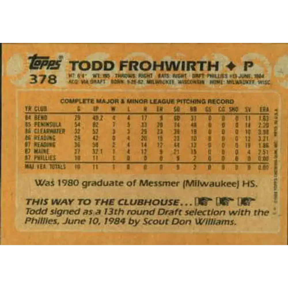 1988 Topps #378 Todd Frohwirth NM-MT RC Rookie Philadelphia Phillies Baseball Card