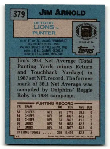 1988 Topps Jim Arnold Detroit Lions football card, Arnold Detroit Lions collectible