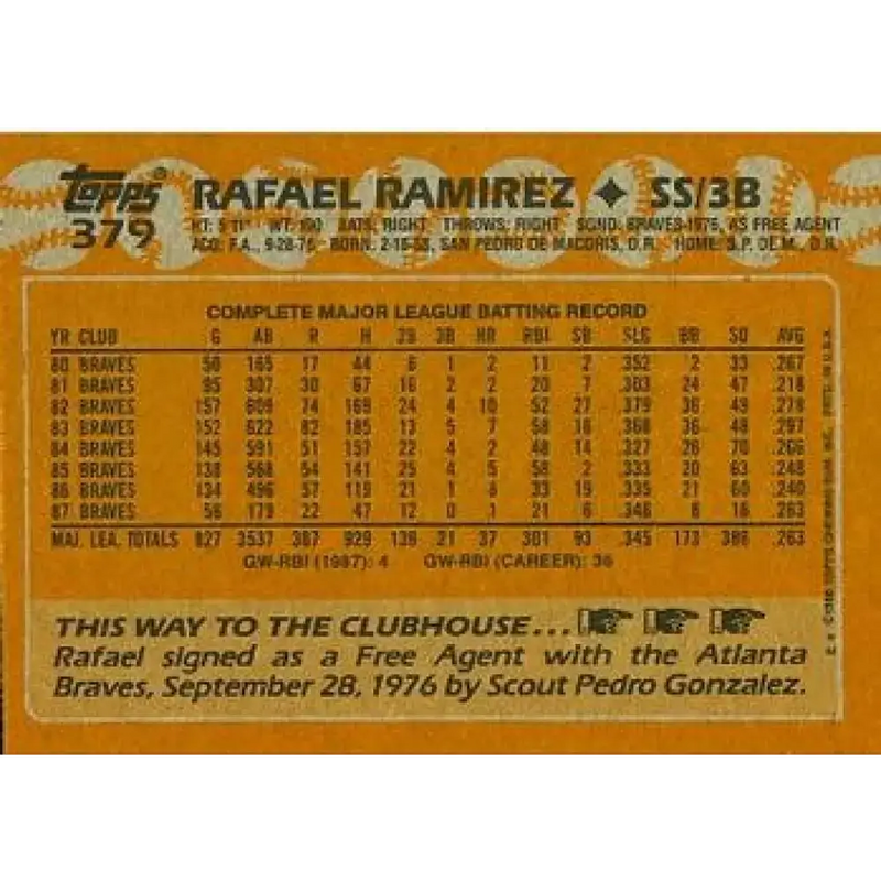 1988 Topps #379 Rafael Ramirez NM-MT Atlanta Braves Baseball Card - Baseball Card Single