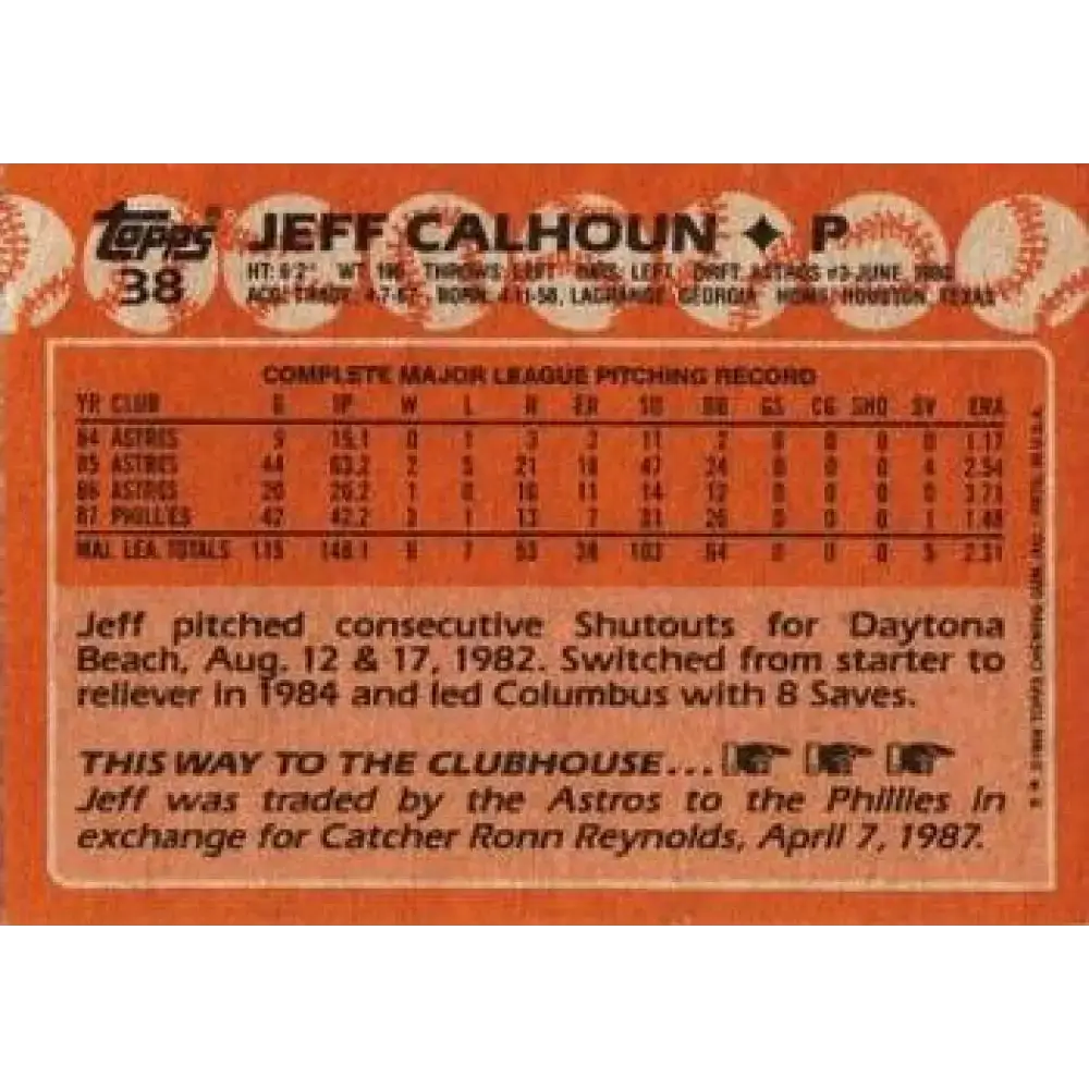 1988 Topps #38 Jeff Calhoun NM-MT Philadelphia Phillies Baseball Card - Baseball Card Single