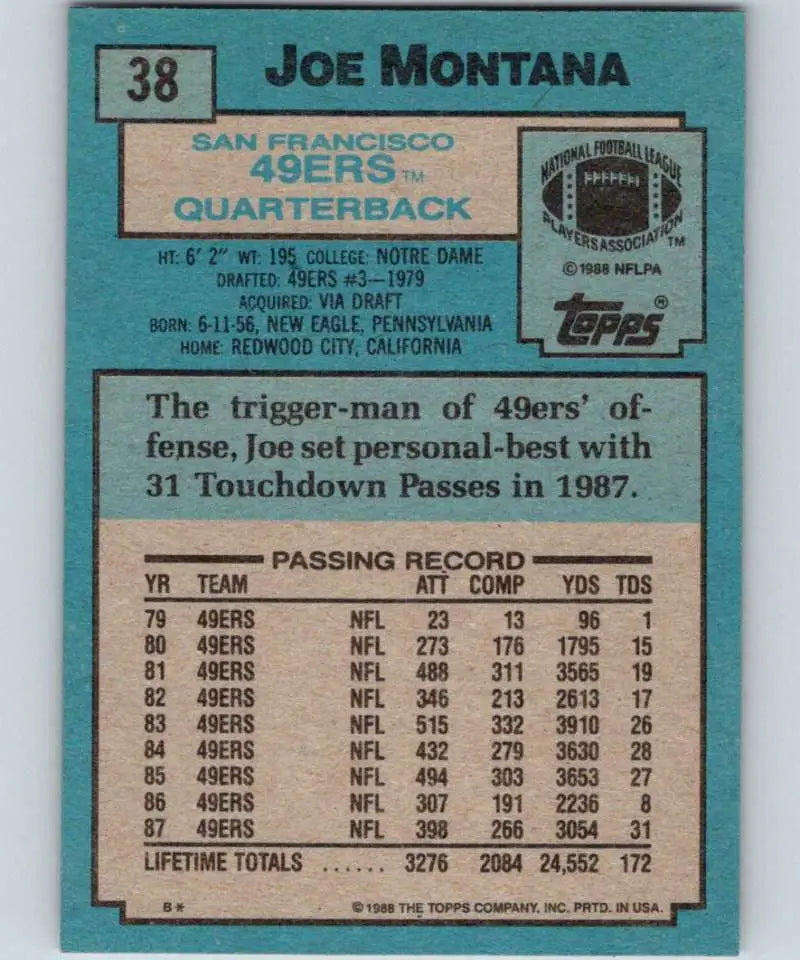 1988 Topps #38 Joe Montana EX Excellent San Francisco 49ers Football Card - Football Card Single