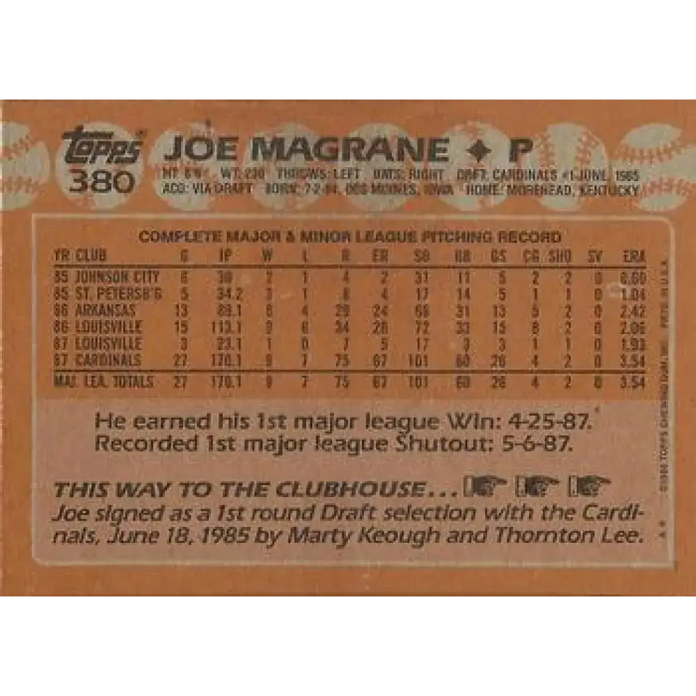 1988 Topps #380 Joe Magrane NM-MT RC Rookie St. Louis Cardinals Baseball Card - Baseball Card Single