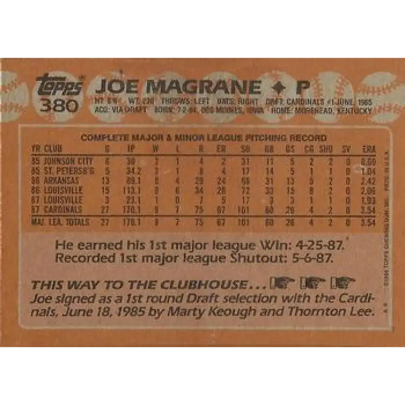 1988 Topps #380 Joe Magrane NM-MT RC Rookie St. Louis Cardinals Baseball Card - Baseball Card Single