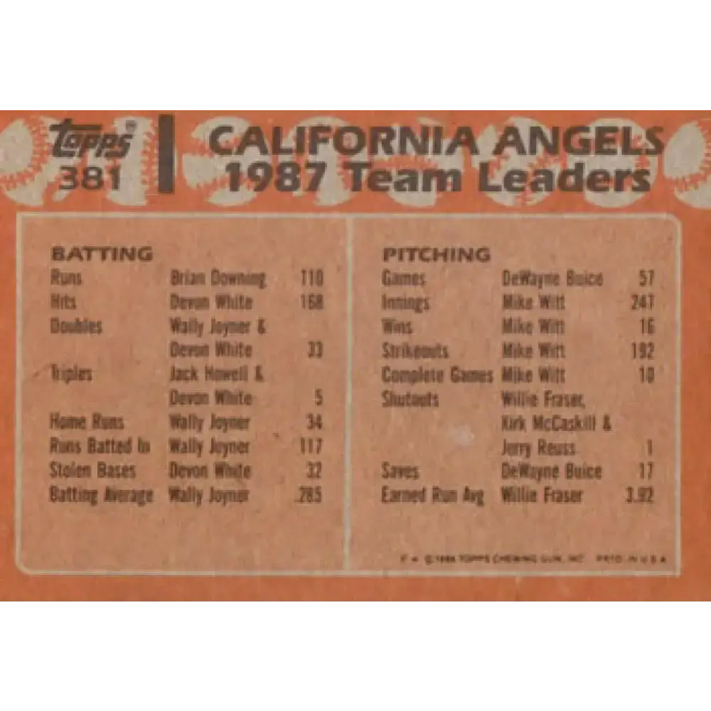 1988 Topps #381 Wally Joyner/Jack Howell NM-MT California Angels Baseball Card - Baseball Card Single