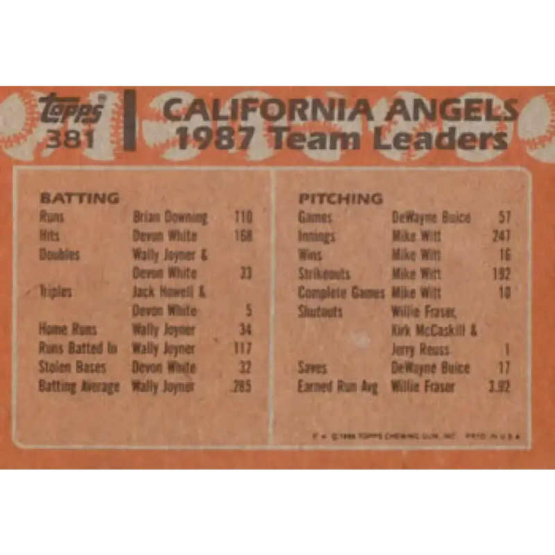 1988 Topps #381 Wally Joyner/Jack Howell NM-MT California Angels Baseball Card - Baseball Card Single