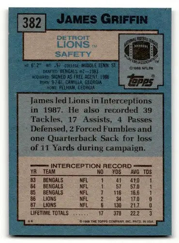 Original gloss James Griffin Detroit Lions football card from 1988 Topps series