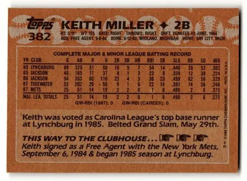 1988 Topps Keith Miller Mets baseball card with original gloss from Mets baseball cards collection