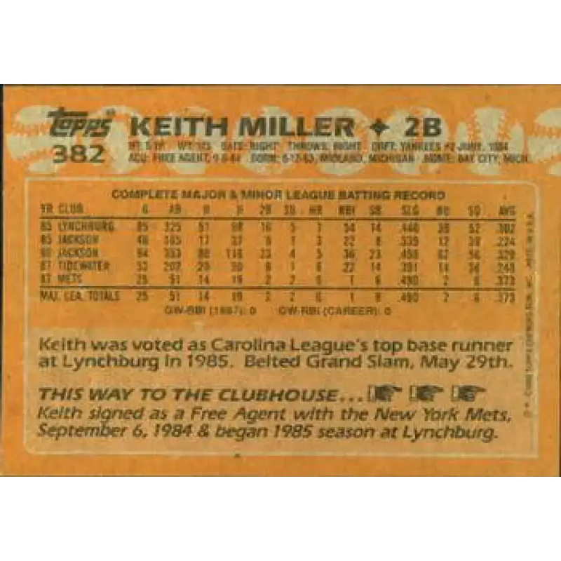 1988 Topps #382 Keith Miller NM-MT RC Rookie New York Mets Baseball Card - Baseball Card Single
