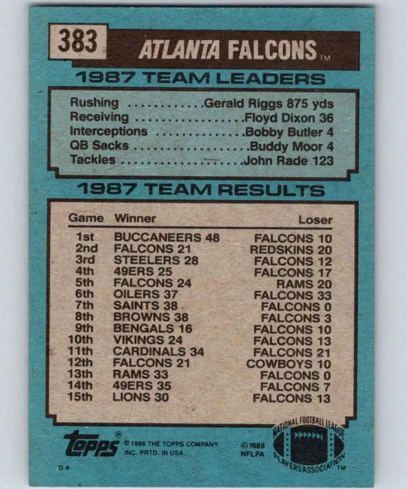 1988 Topps #383 Atlanta Falcons EX Excellent Atlanta Falcons Football Card - Football Card Single