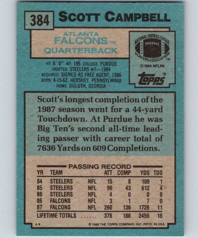 1988 Topps #384 Scott Campbell EX Excellent Atlanta Falcons Football Card - Football Card Single