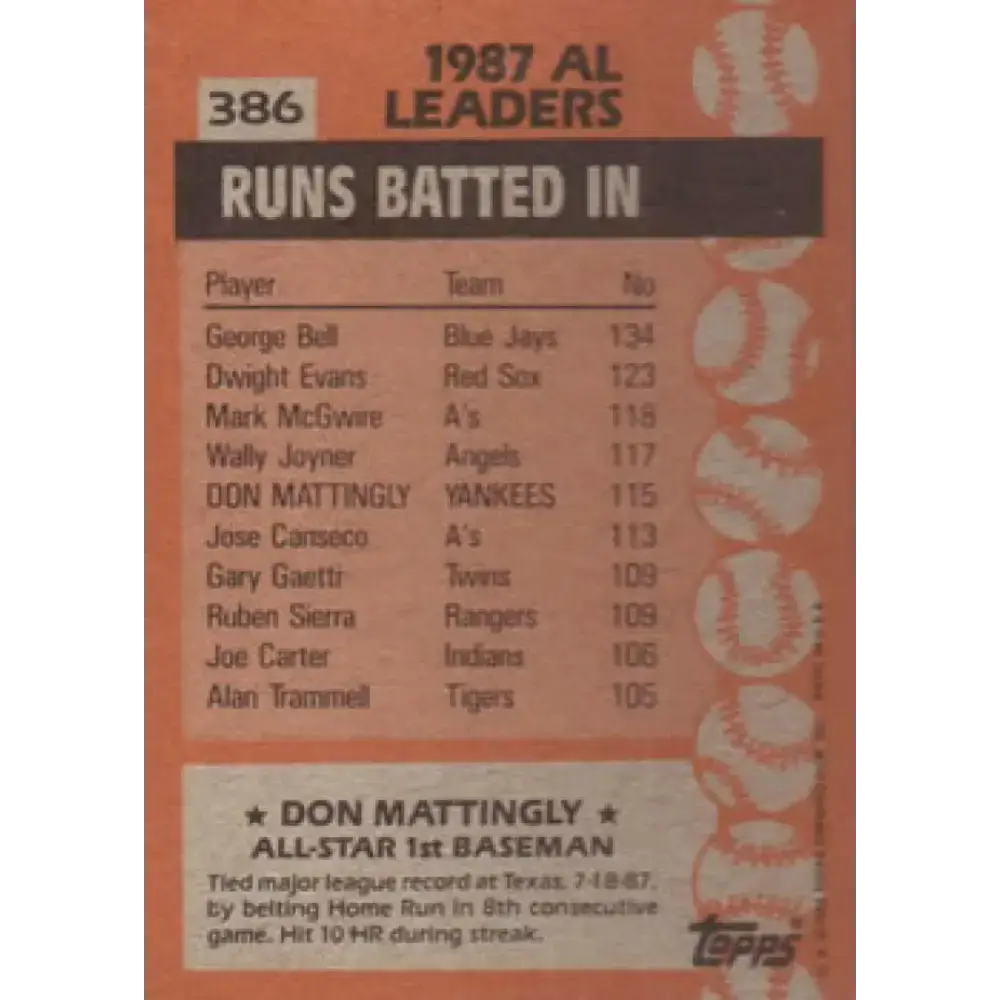 1988 Topps #386 Don Mattingly NM-MT New York Yankees Baseball Card - Baseball Card Single