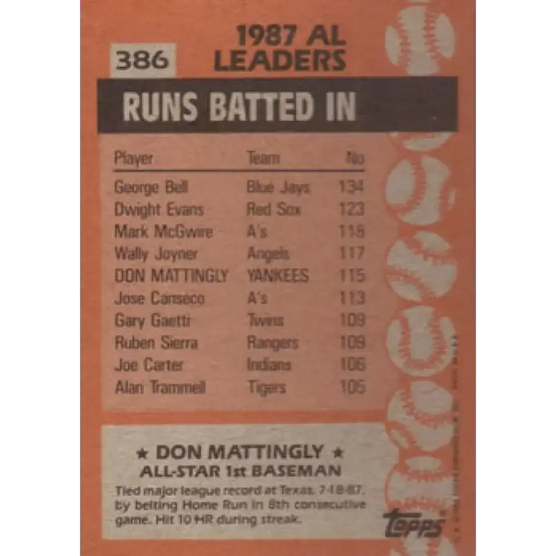 1988 Topps #386 Don Mattingly NM-MT New York Yankees Baseball Card - Baseball Card Single