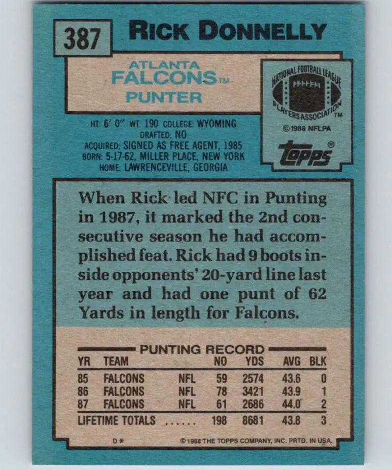 1988 Topps #387 Rick Donnelly EX Excellent Atlanta Falcons Football Card - Football Card Single