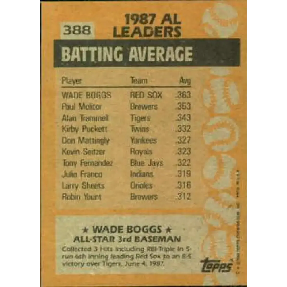 1988 Topps #388 Wade Boggs NM-MT Boston Red Sox Baseball Card - Baseball Card Single