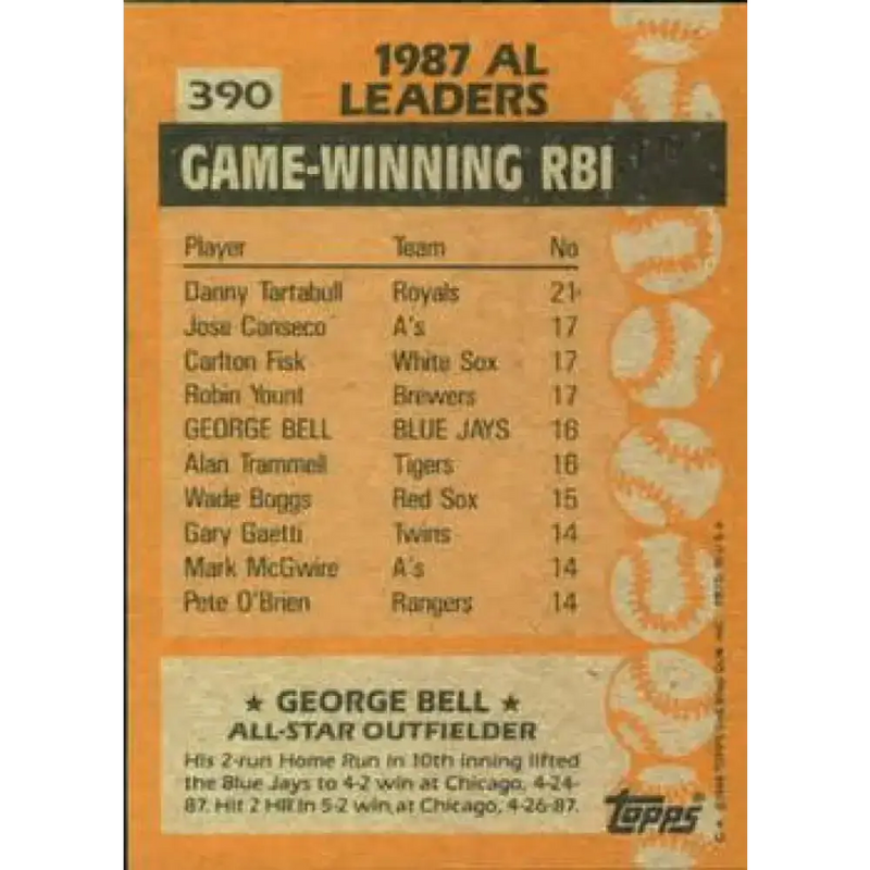 1988 Topps #390 George Bell NM-MT Toronto Blue Jays Baseball Card