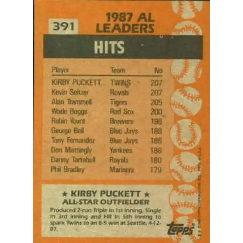 1988 Topps #391 Kirby Puckett NM-MT Minnesota Twins Baseball Card
