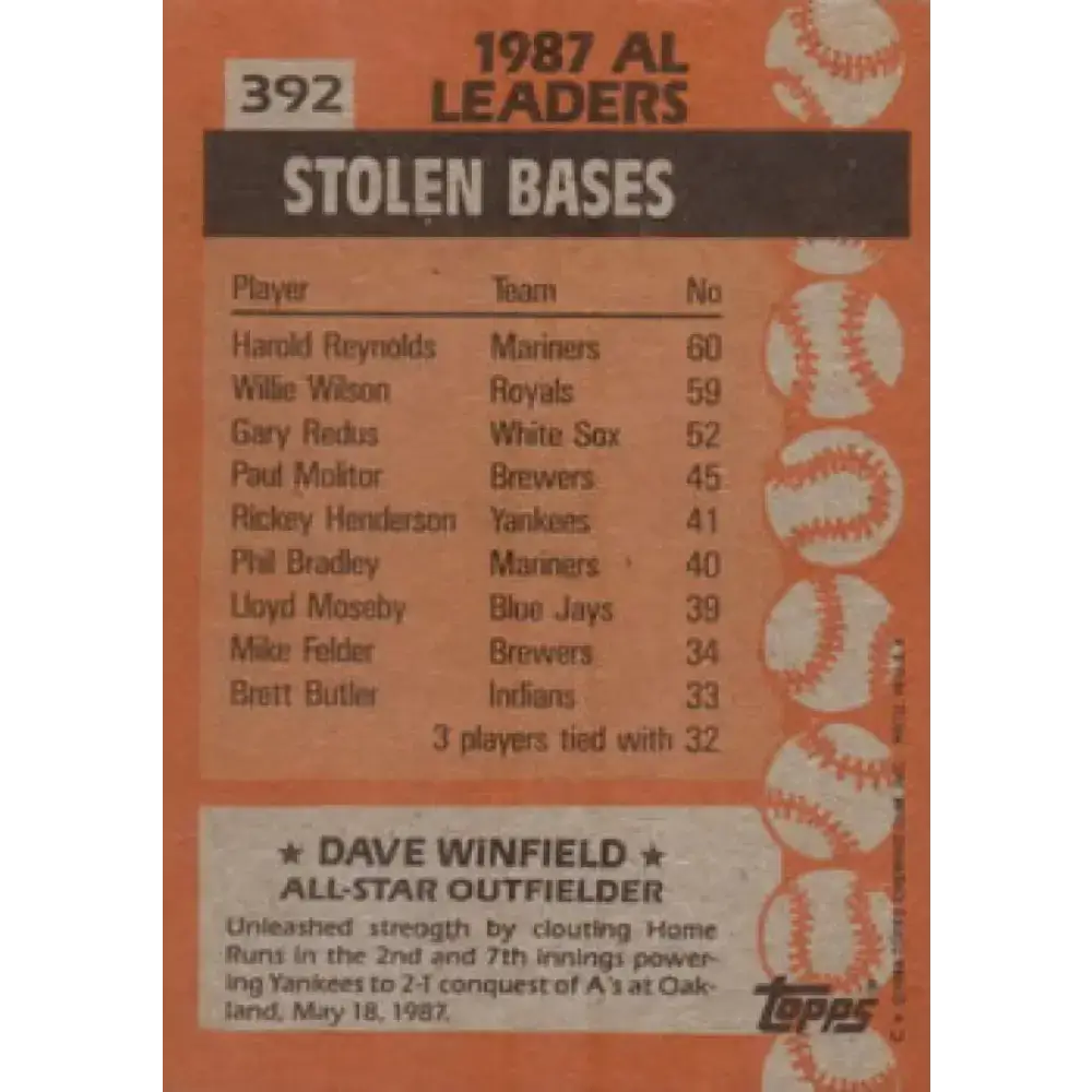 1988 Topps #392 Dave Winfield NM-MT New York Yankees Baseball Card - Baseball Card Single