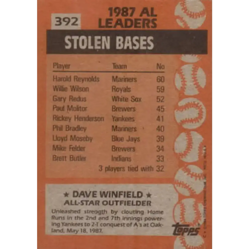 1988 Topps #392 Dave Winfield NM-MT New York Yankees Baseball Card - Baseball Card Single