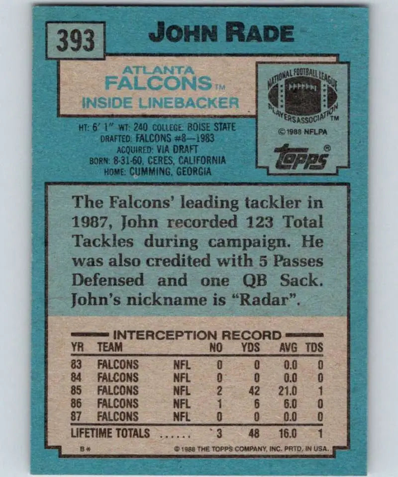 1988 Topps #393 John Rade EX Excellent RC Rookie Atlanta Falcons Football Card - Football Card Single