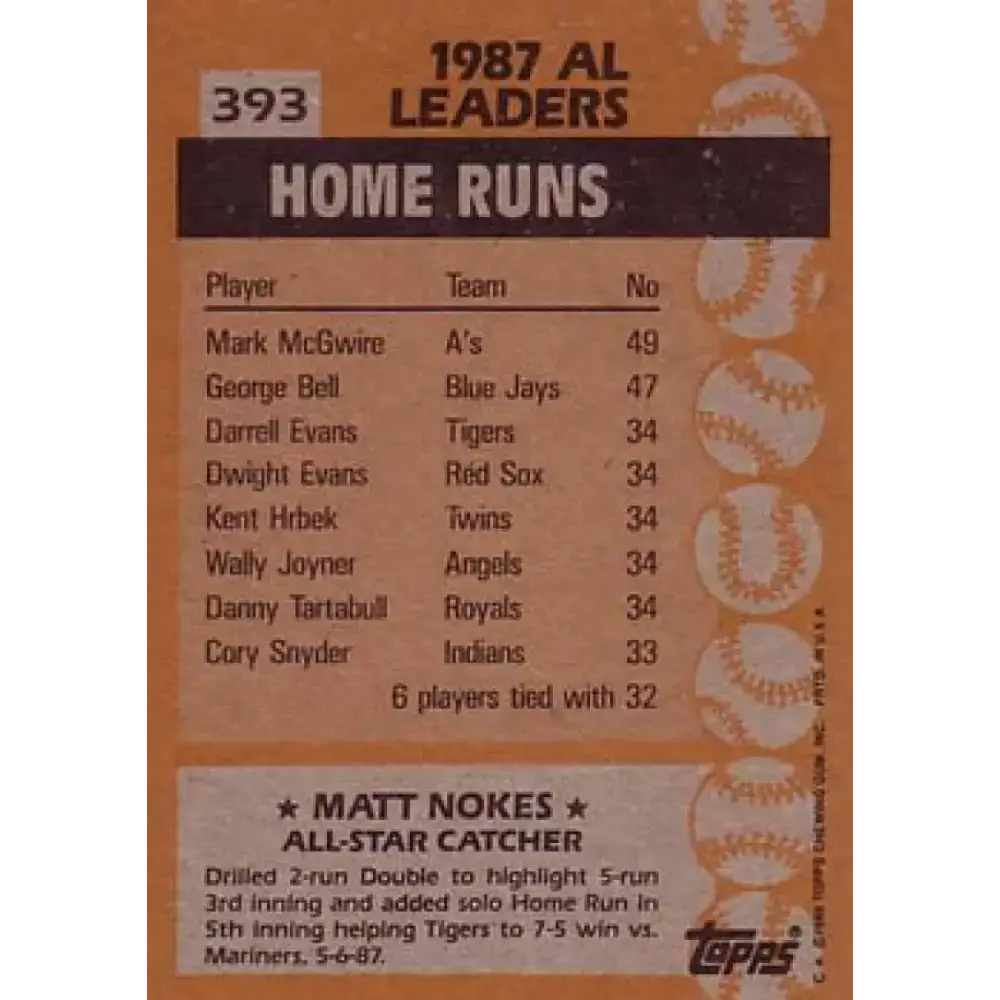 1988 Topps #393 Matt Nokes NM-MT Detroit Tigers Baseball Card - Baseball Card Single