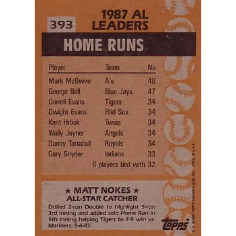 1988 Topps #393 Matt Nokes NM-MT Detroit Tigers Baseball Card - Baseball Card Single
