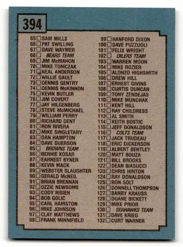 Checklist on a football card from 1988 Topps #394 with original gloss, ideal for Simply Sandoval collectors
