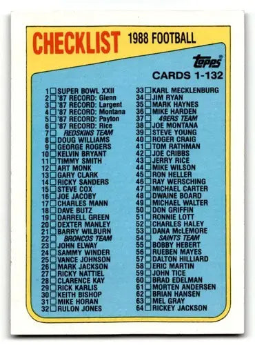 1988 Topps Topps football cards checklist card with original gloss displayed in Simply Sandoval collection
