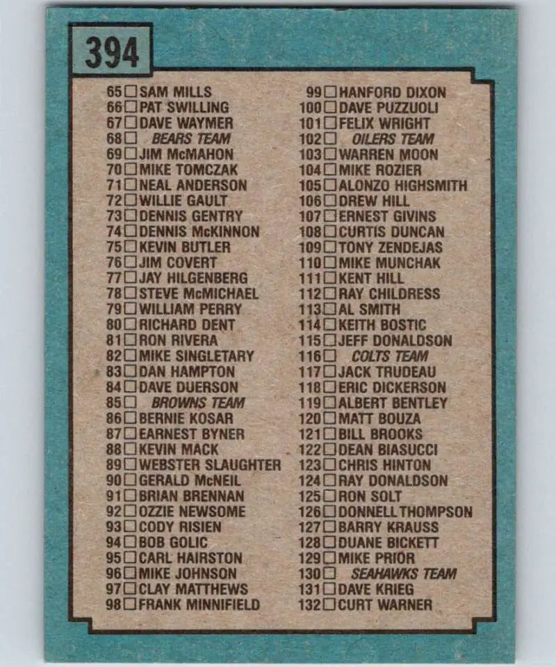 1988 Topps #394 Checklist 1-132 EX Excellent Football Card - Football Card Single