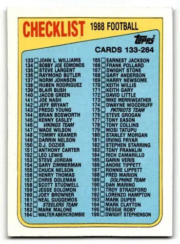 1988 Topps football cards checklist with original gloss from Simply Sandoval ID 62735