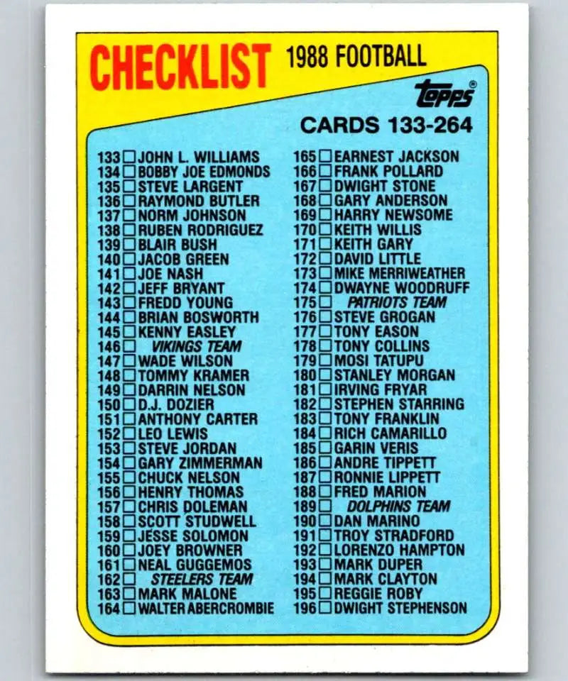 1988 Topps #395 Checklist 133-264 EX Excellent Football Card - Football Card Single
