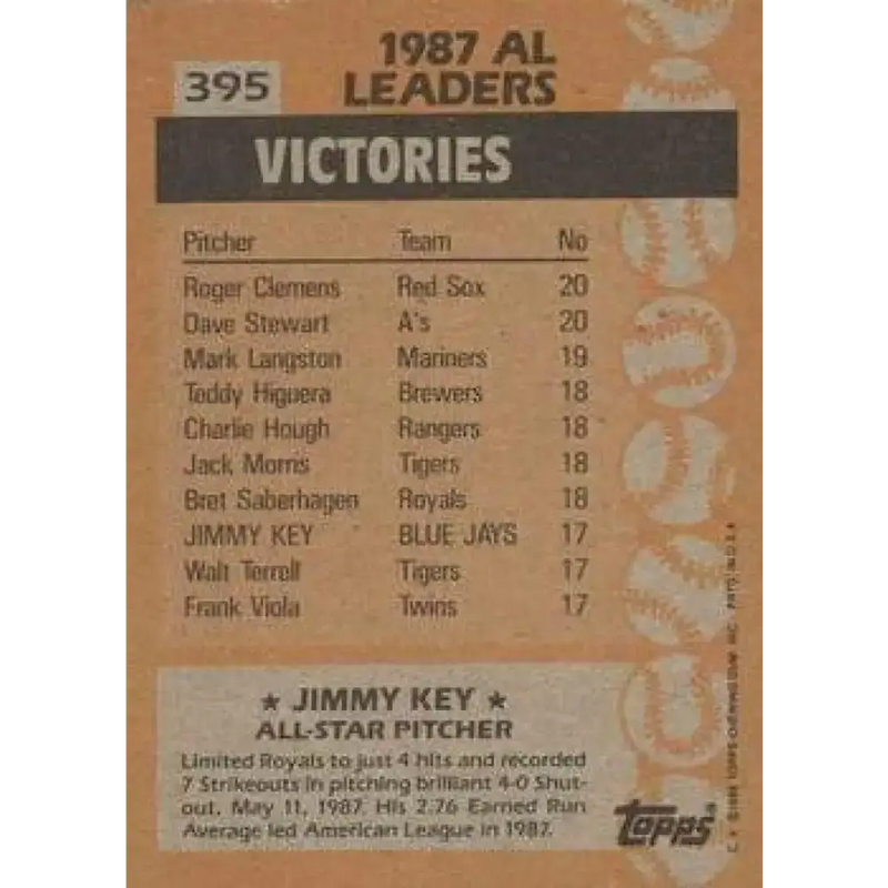1988 Topps #395 Jimmy Key NM-MT Toronto Blue Jays Baseball Card - Baseball Card Single