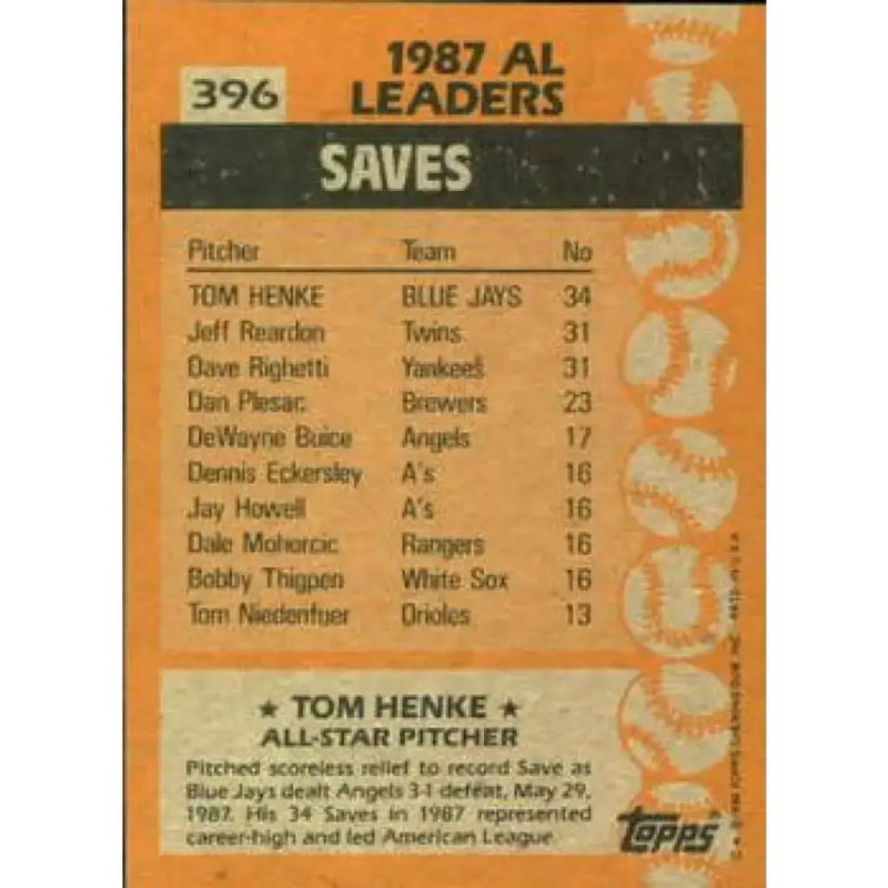 1988 Topps #396 Tom Henke NM-MT Toronto Blue Jays Baseball Card - Baseball Card Single