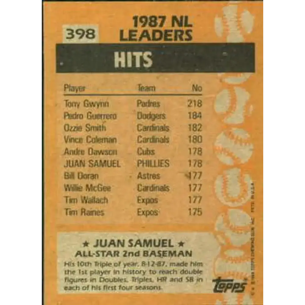 1988 Topps #398 Juan Samuel NM-MT Philadelphia Phillies Baseball Card - Baseball Card Single