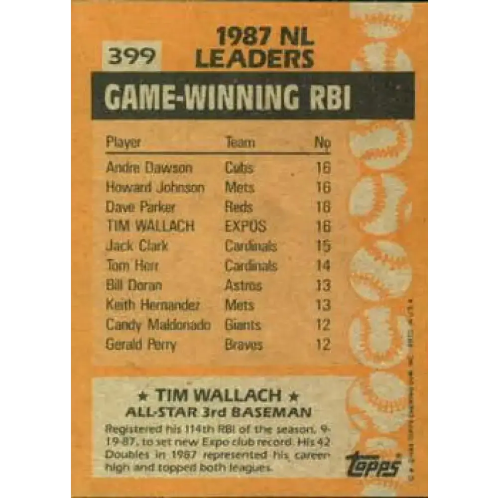 1988 Topps #399 Tim Wallach NM-MT Montreal Expos Baseball Card - Baseball Card Single