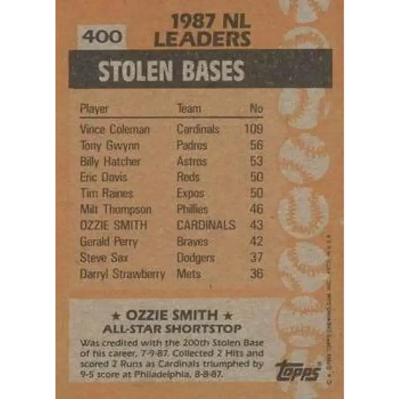 1988 Topps #400 Ozzie Smith NM-MT St. Louis Cardinals Baseball Card - Baseball Card Single