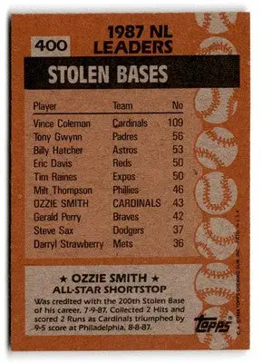 Vintage 1988 Topps Ozzie Smith baseball card back with player statistics and details