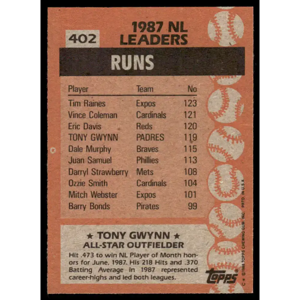 1988 Topps #402 Tony Gwynn NM/MT San Diego Padres Baseball Card - Baseball Card Single