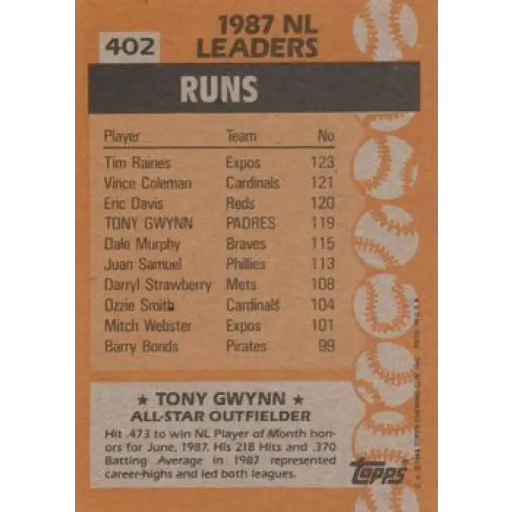 1988 Topps #402 Tony Gwynn NM-MT San Diego Padres Baseball Card - Baseball Card Single