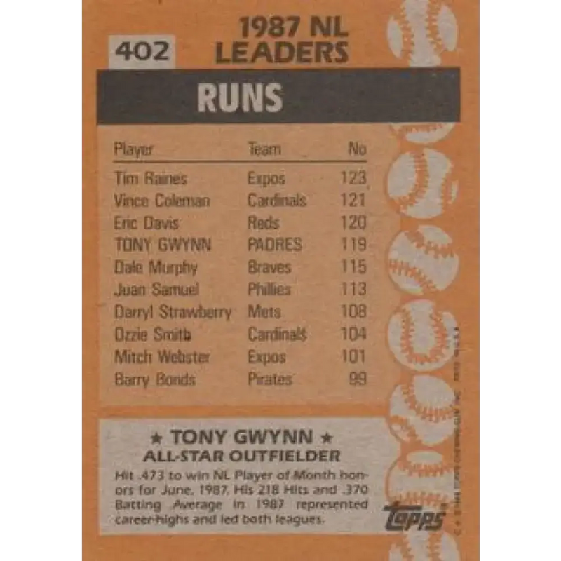 1988 Topps #402 Tony Gwynn NM-MT San Diego Padres Baseball Card - Baseball Card Single