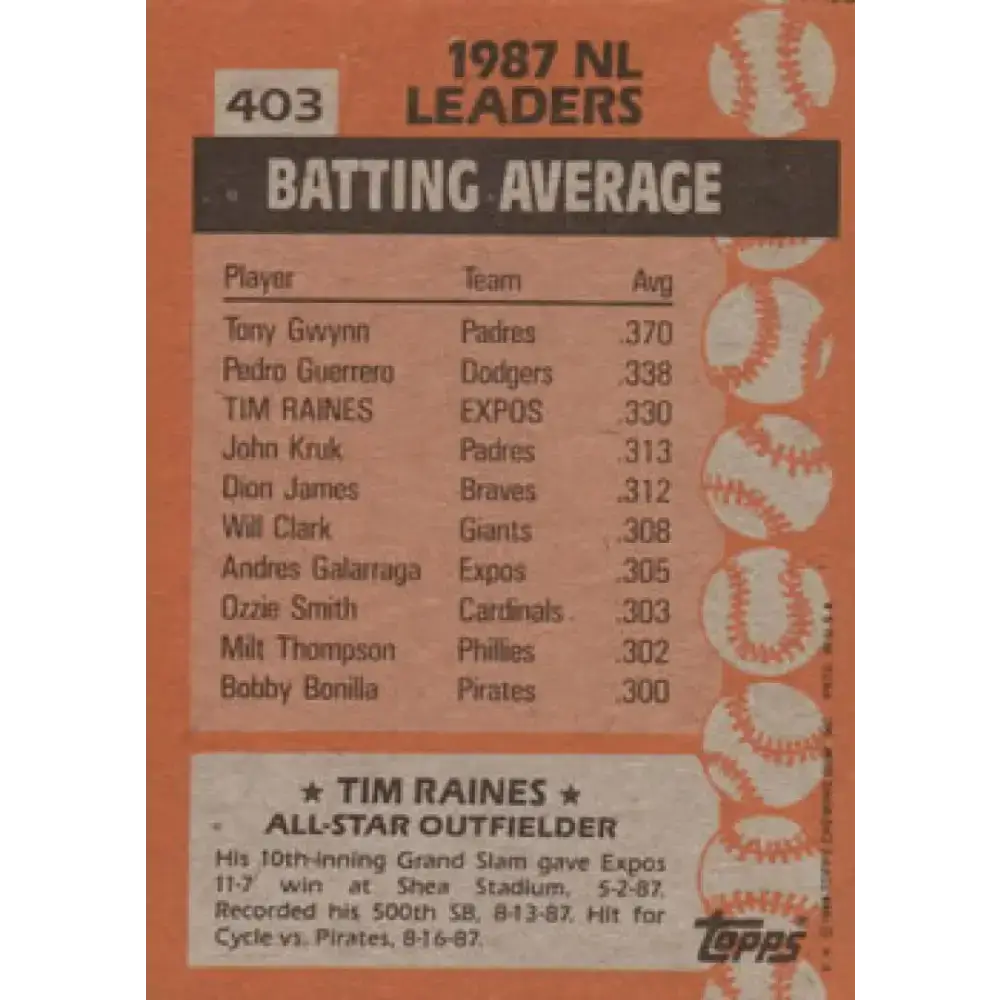 1988 Topps #403 Tim Raines NM-MT Montreal Expos Baseball Card - Baseball Card Single